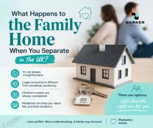 What Happens to the Family Home When You Separate in the UK {name}?